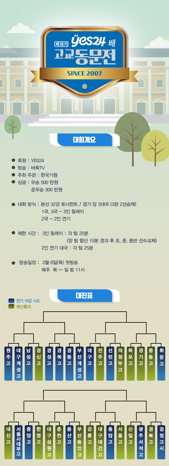 YES24